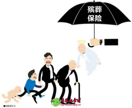 殡葬保险概述