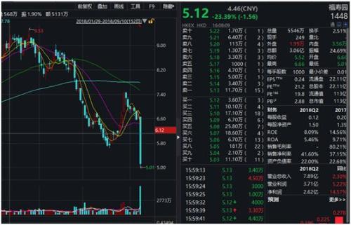 ?殡葬第一股暴跌23%!福寿园35亿市值蒸发背后,竟是这一政策变动