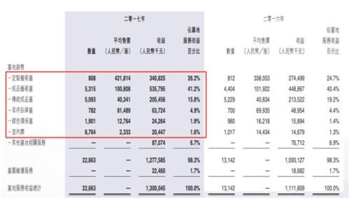 ?殡葬第一股暴跌23%!福寿园35亿市值蒸发背后,竟是这一政策变动