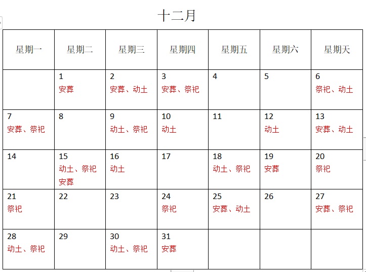双凤纪念园2020年12月宜落葬日期
