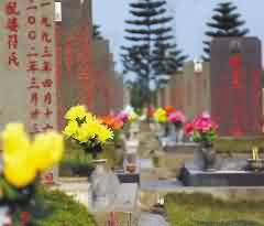 解析丧葬活动中的各种仪式符号